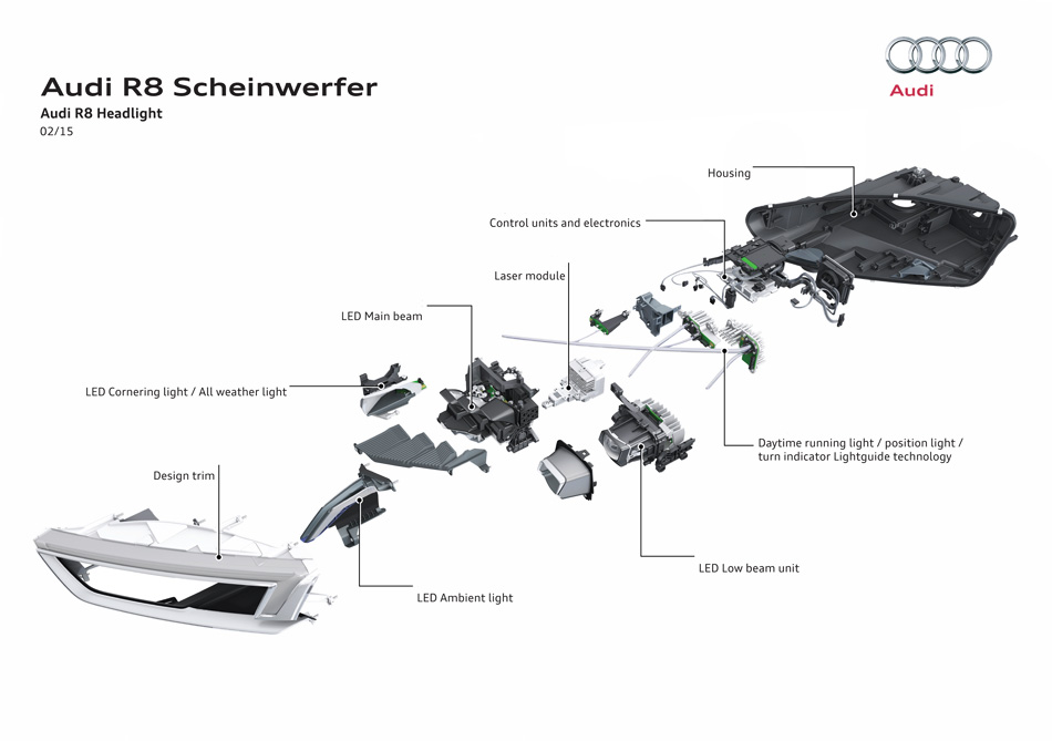 Scheinwerfer