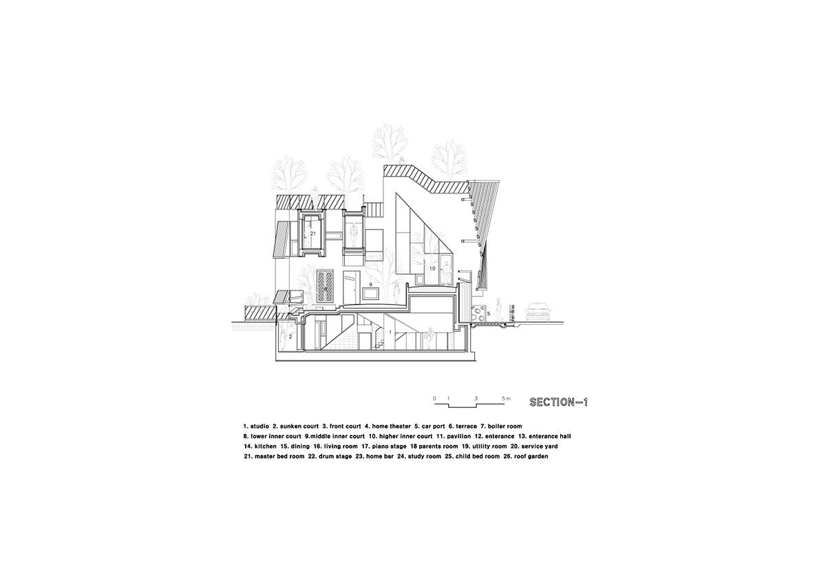 IROJE KHM architects: kyeong dok jai