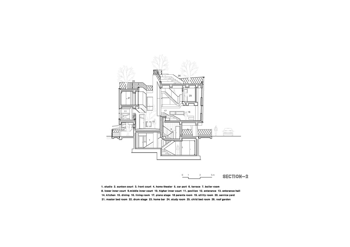 IROJE KHM architects: kyeong dok jai