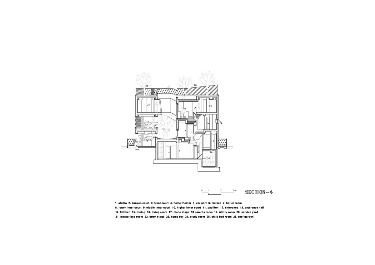 IROJE KHM architects: kyeong dok jai
