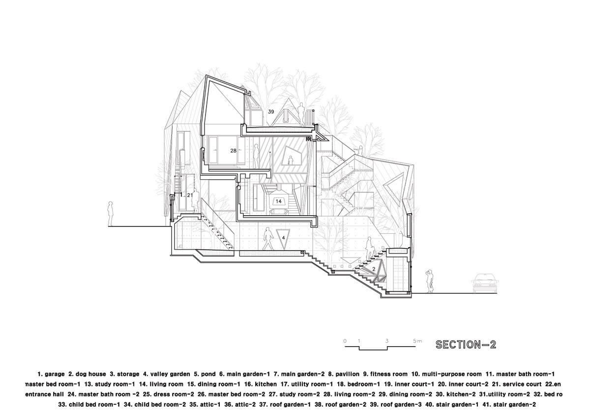 iroje khm blooming house hwa hun seoul korea designboom