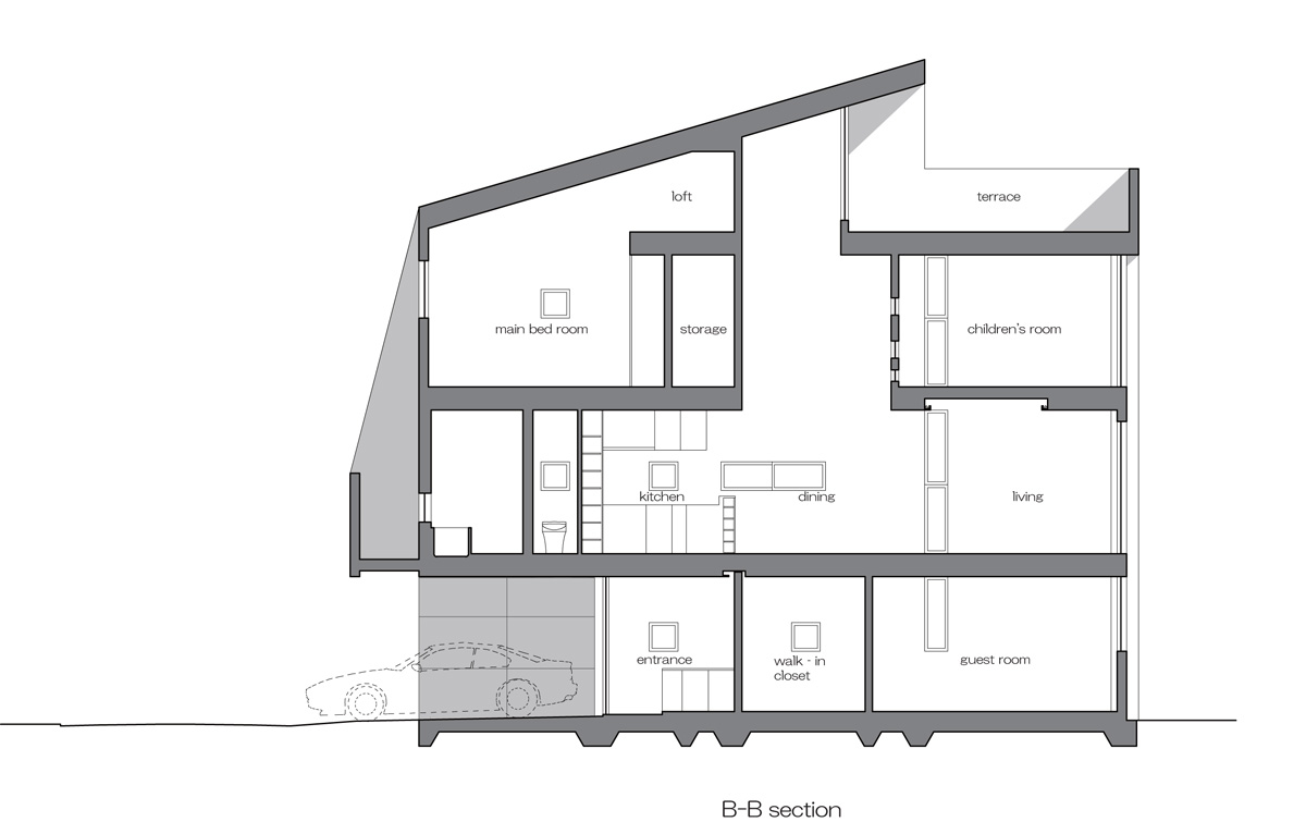 kensuke aisaka architects\' atelier house in todoroki tokyo designboom