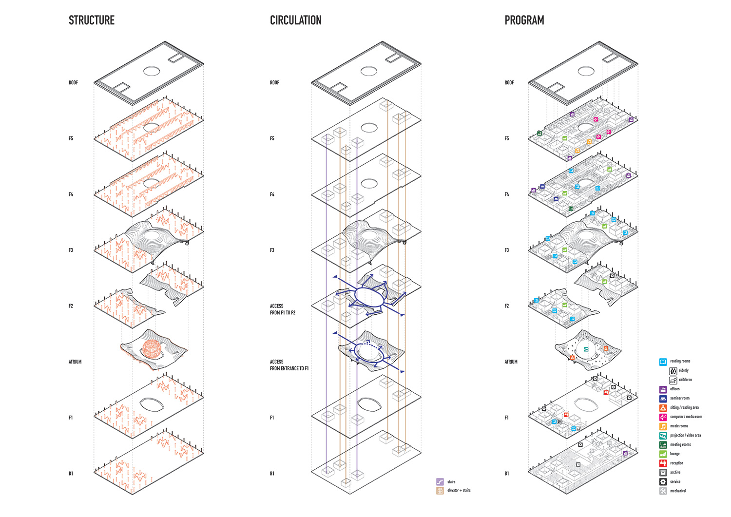 MVRDV shapes tianjin binhai library around luminous spherical auditorium designboom