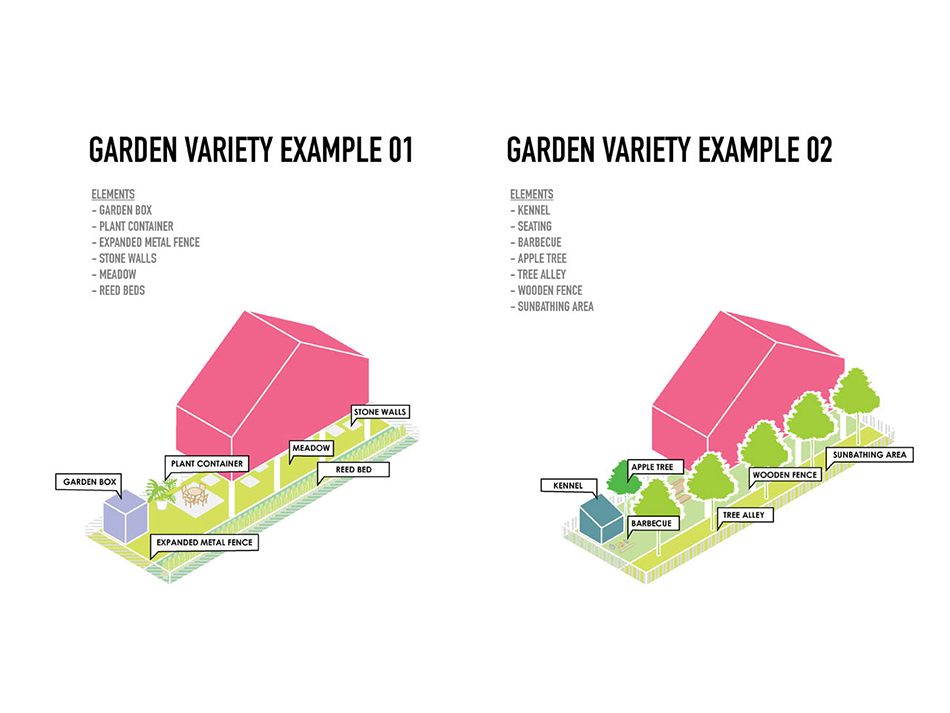 MVRDV traumhaus affordable suburban housing former US army barracks mannheim germany designboom