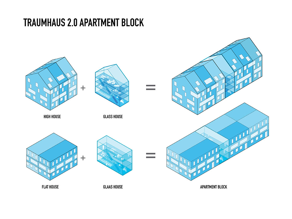 MVRDV traumhaus affordable suburban housing former US army barracks mannheim germany designboom