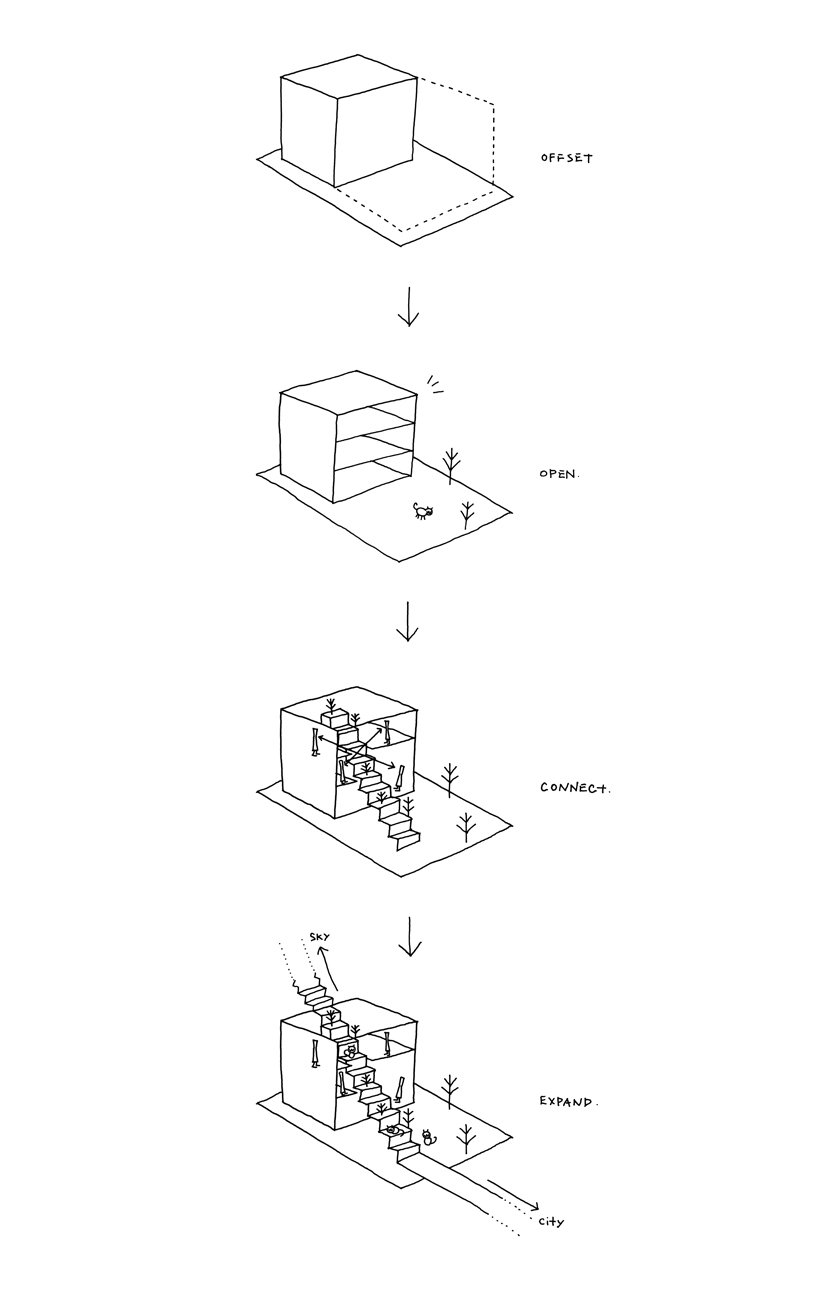 nendo-stairway-house-plant-filled-interior-tokyo-designboom-19