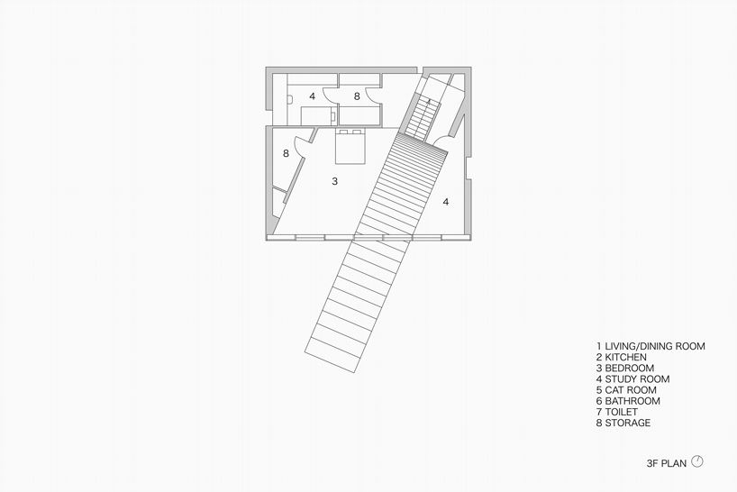 nendo-stairway-house-plant-filled-interior-tokyo-designboom-23