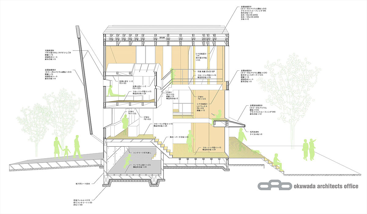 okuwada architects office house in nigawa japan designboom