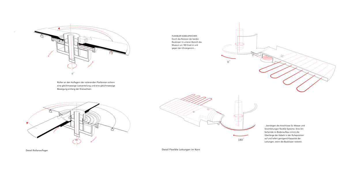 penda the flexible bauhaus museum dessau germany designboom