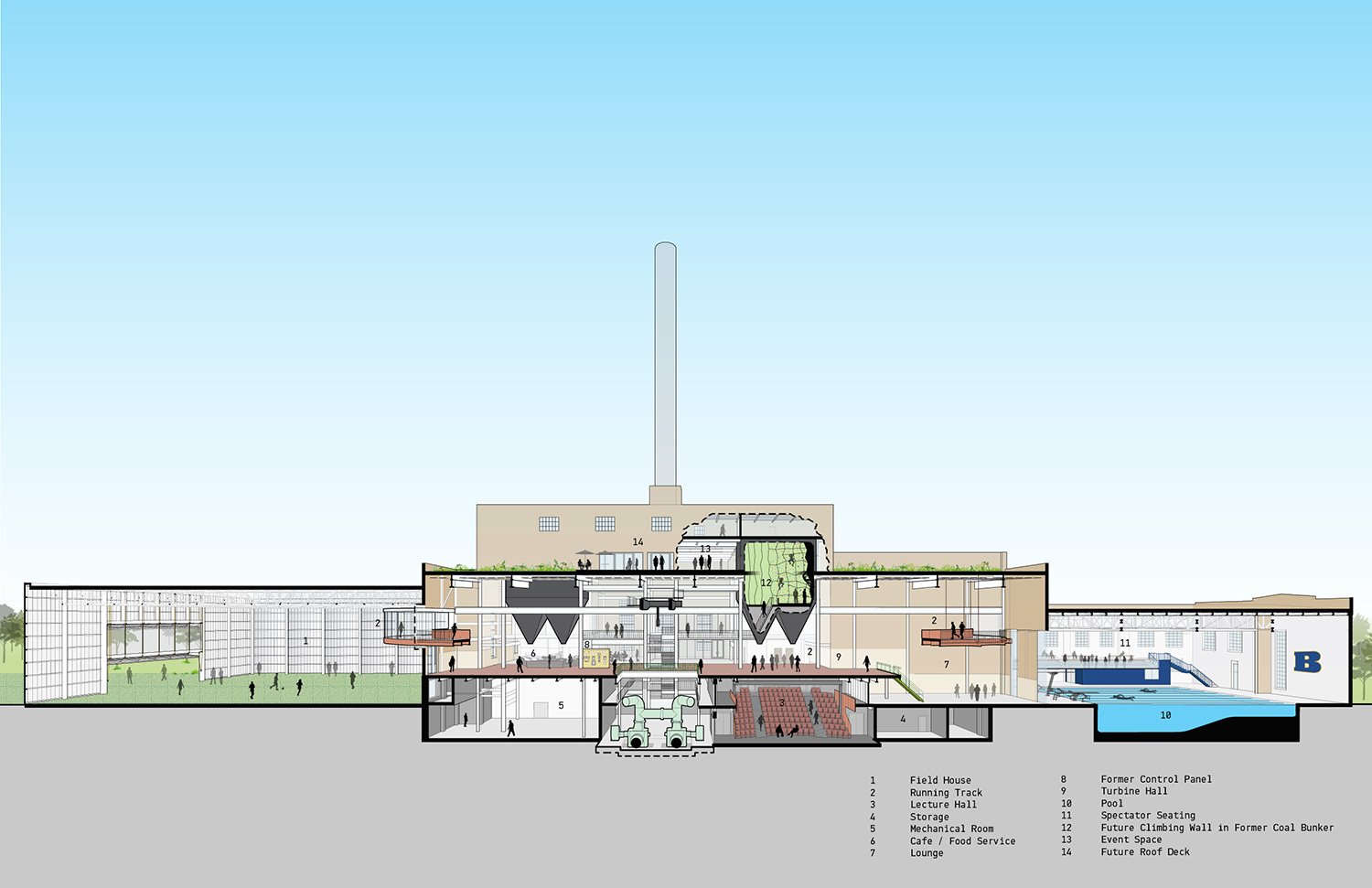 studio gang beloit college powerhouse wisconsin designboom
