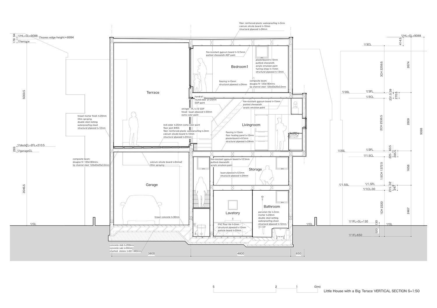 takuro yamamoto architects little house with a big terrace tokyo japan designboom