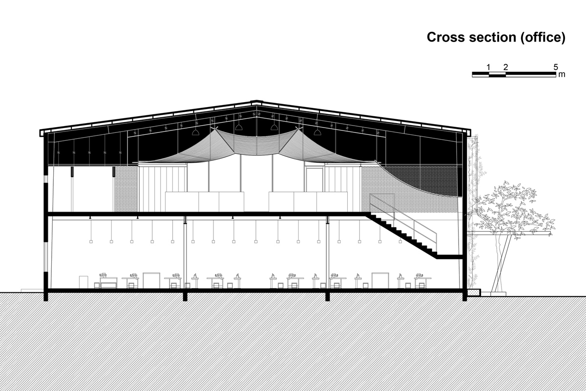 vo trong nghia architects factory office renovation