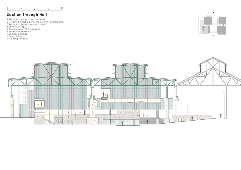 Layout1