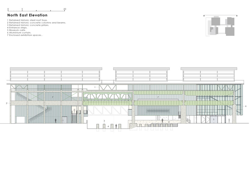 Layout1
