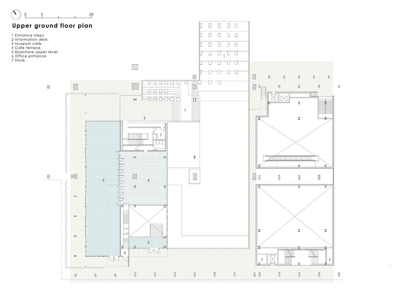 upper ground