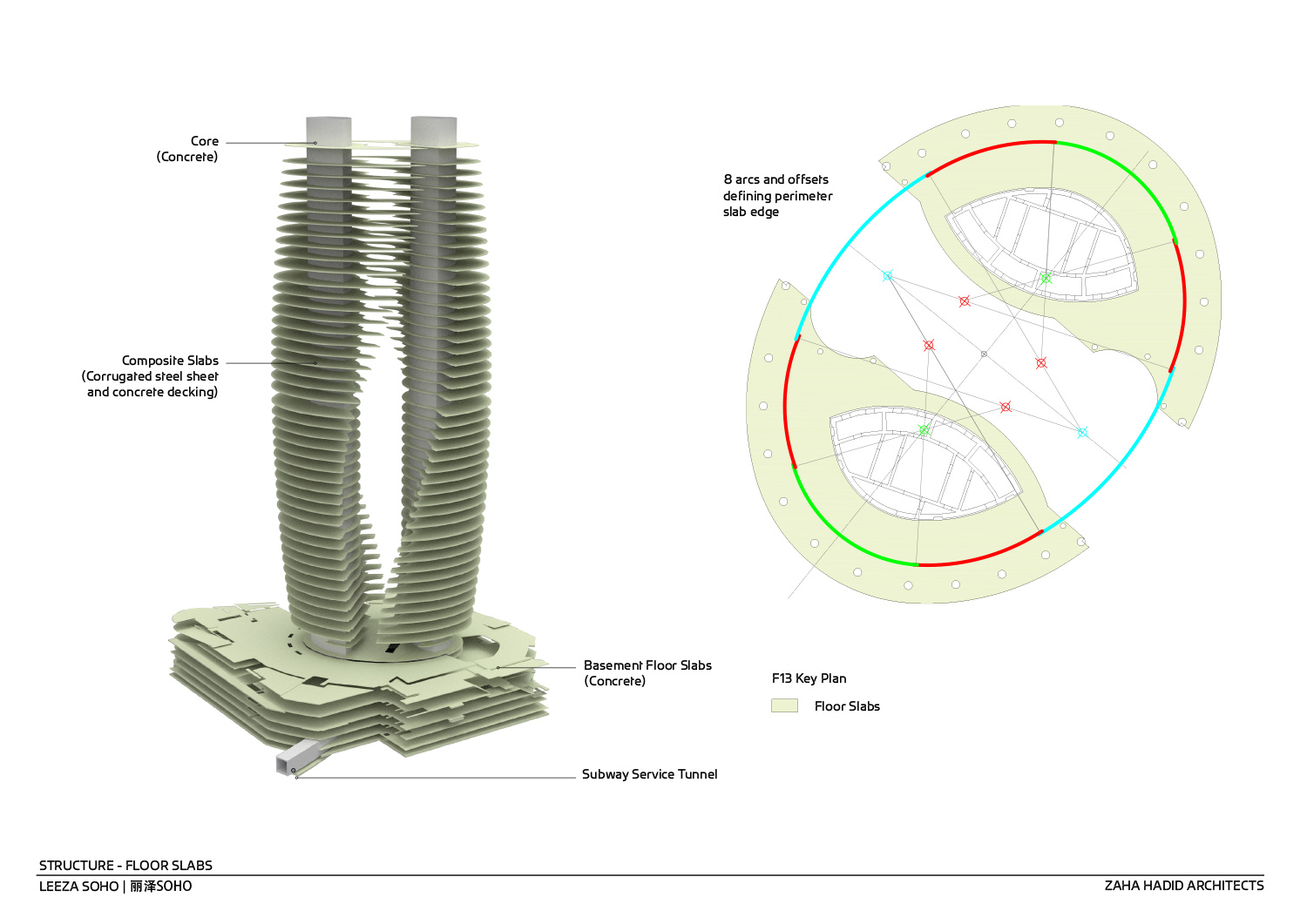 zaha hadid leeza SOHO tower beijing china designboom