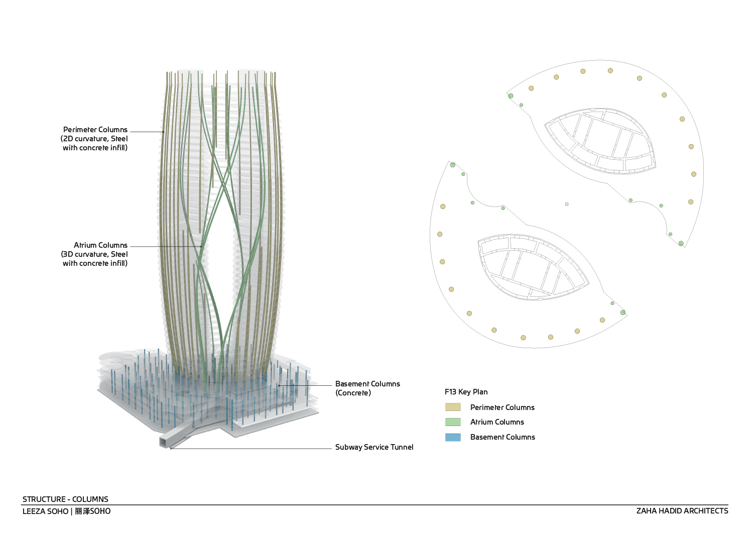 zaha hadid leeza SOHO tower beijing china designboom