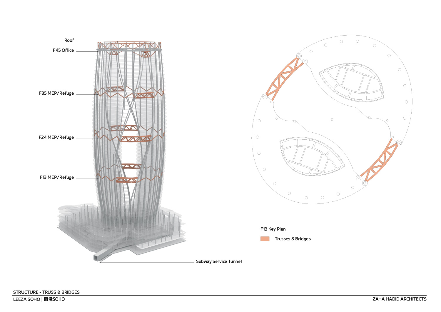zaha hadid leeza SOHO tower beijing china designboom