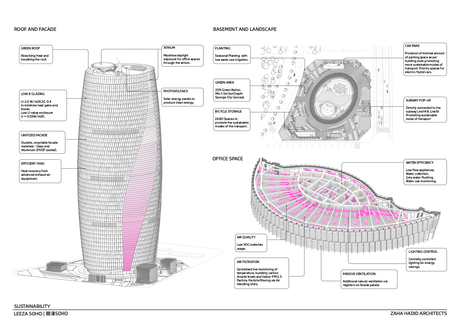zaha hadid leeza SOHO tower beijing china designboom