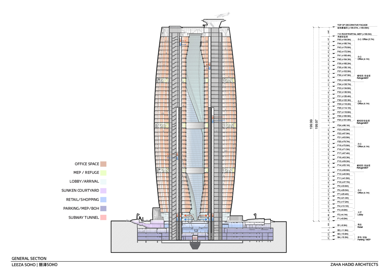 zaha hadid leeza SOHO tower beijing china designboom