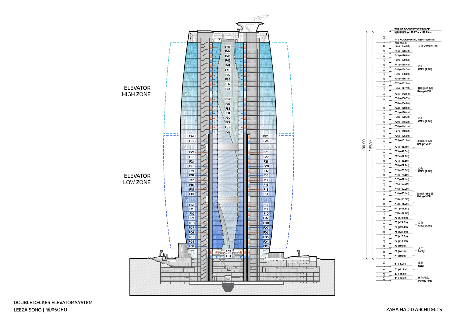 zaha hadid leeza SOHO tower beijing china designboom