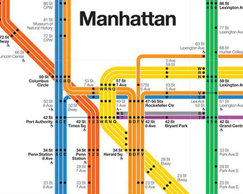 Nyc Subway Diagram 2008 By Massimo Vignelli For Men S Vogue