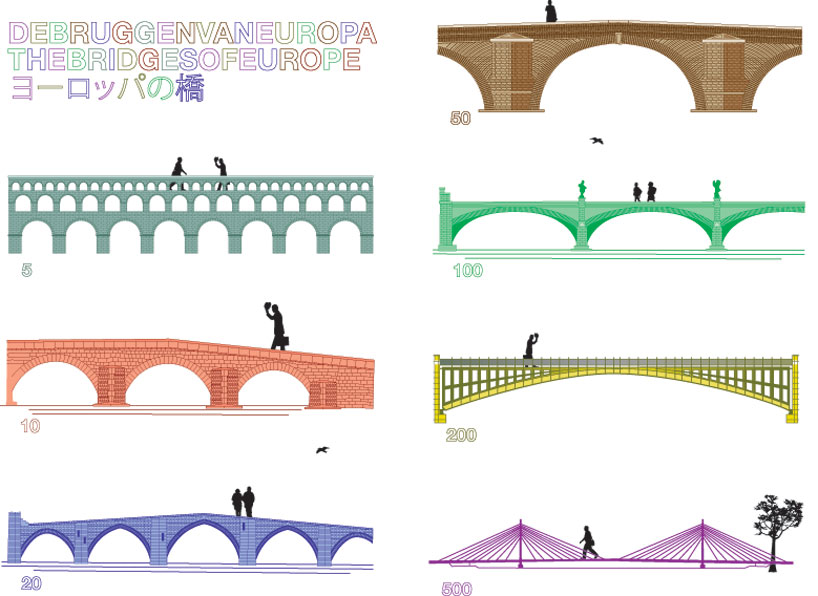 fictional bridges on euro banknotes realized by robin stam - 14