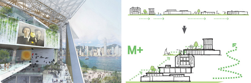 shigeru ban proposes M+ museum with transformable wings - 818 x 273 jpeg 80kB