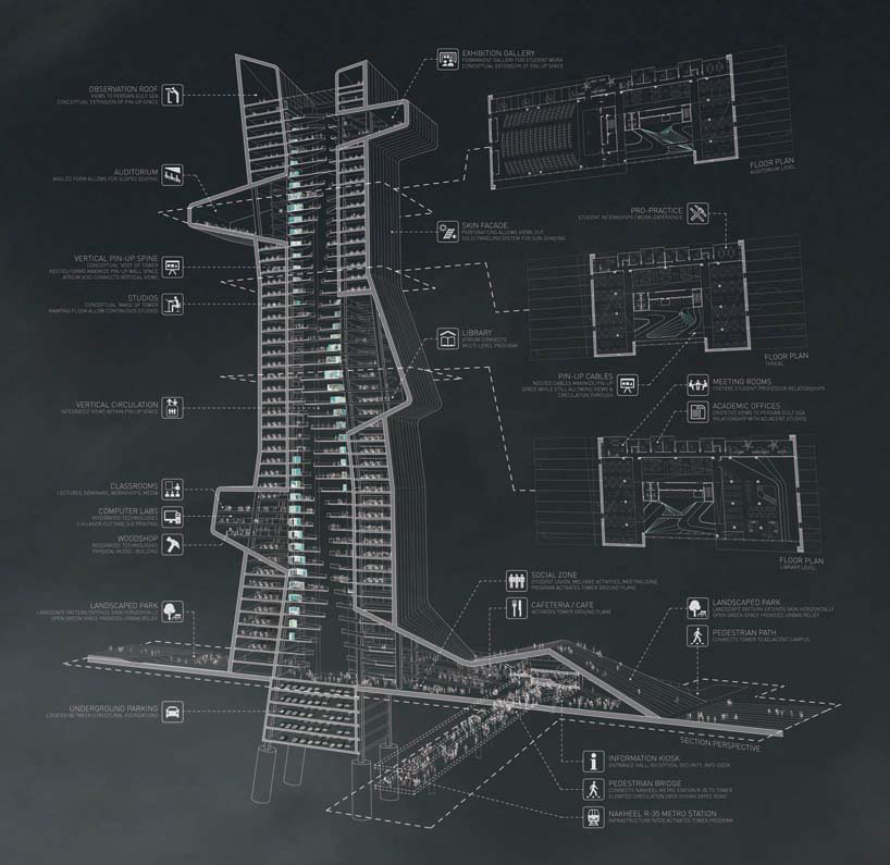 evan-shieh-+-ali-chen-blue-tape-architecture-school-tower-designboom03