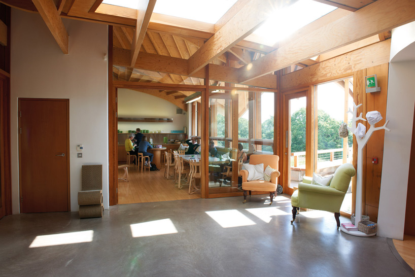 maggie's centres: a blueprint for cancer care