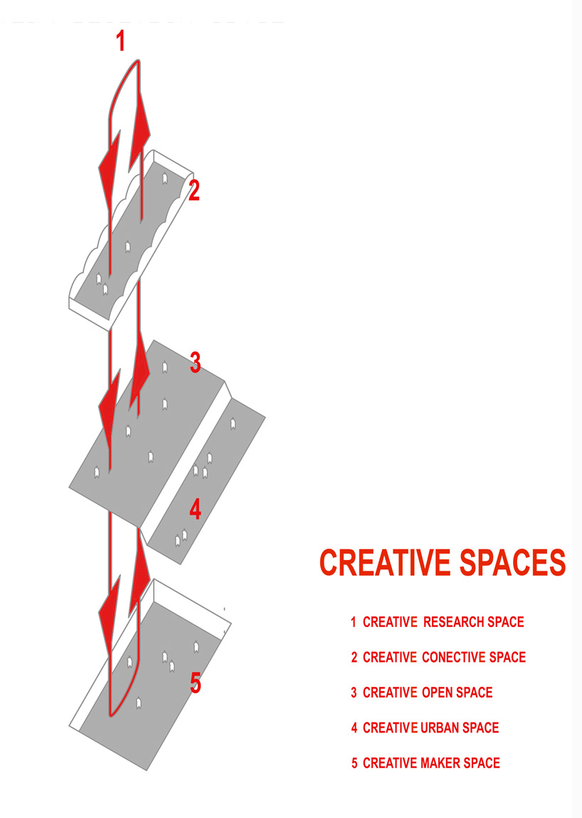 odile decq school of architecture lyon confluence designboom