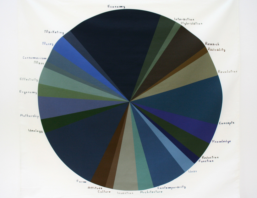 guixe-drawing-poster-designboom