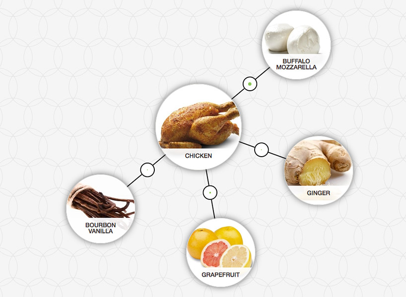 bernard lahousse studies the science of food pairing