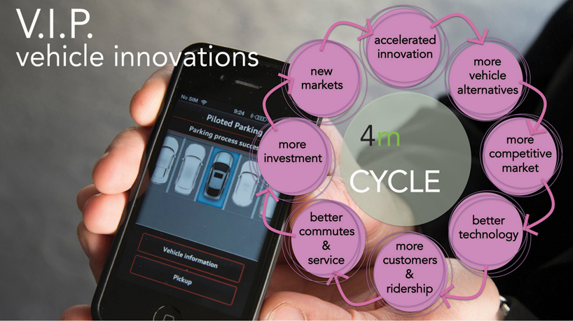 boston-team-audi-urban-future-initiative-designboom-02