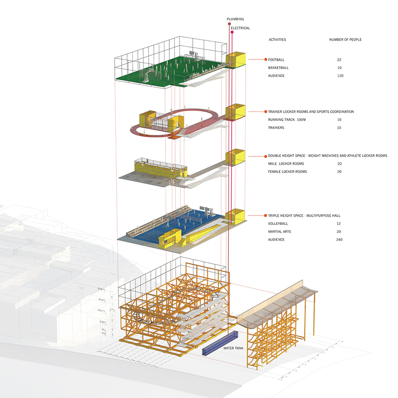 15_VG_CH_axon_program_aug15-01