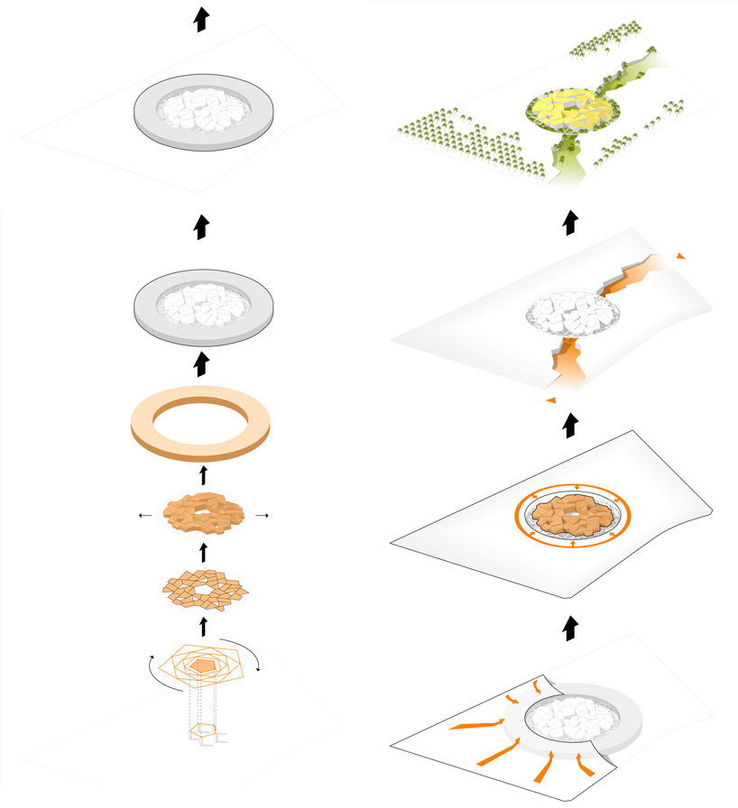 gerber architekten nobel quran oasis designboom