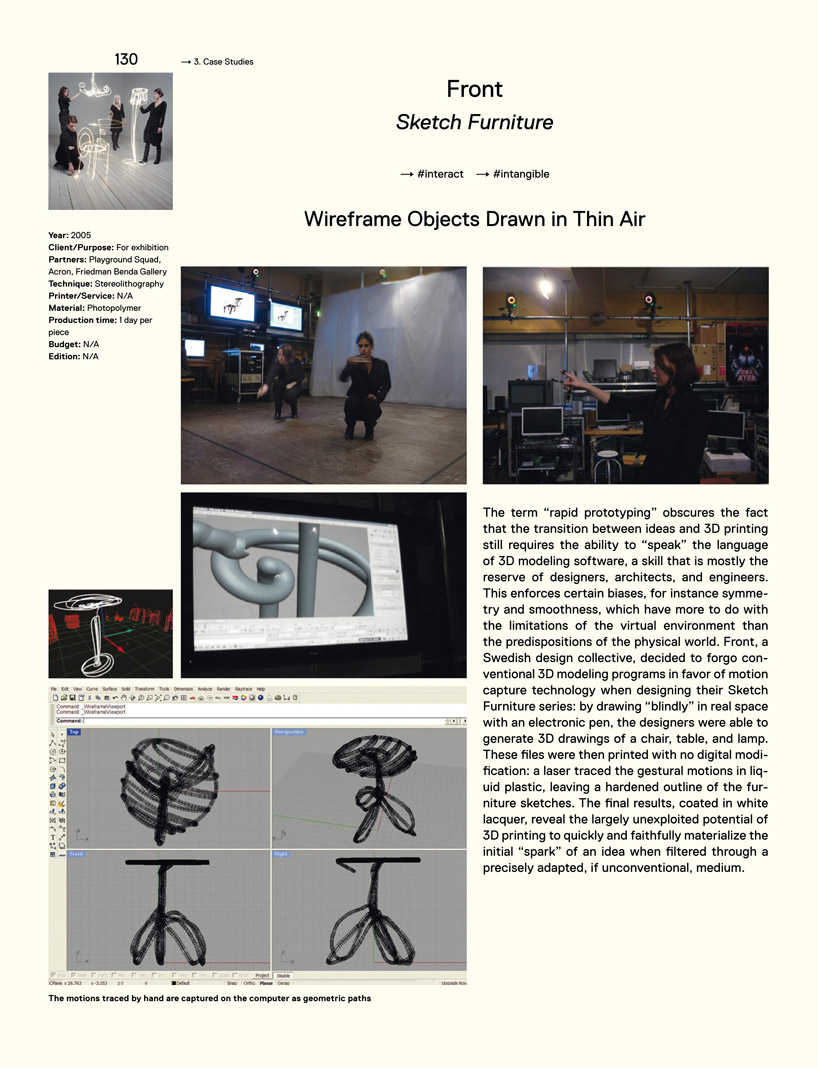 printing things gestalten designboom 