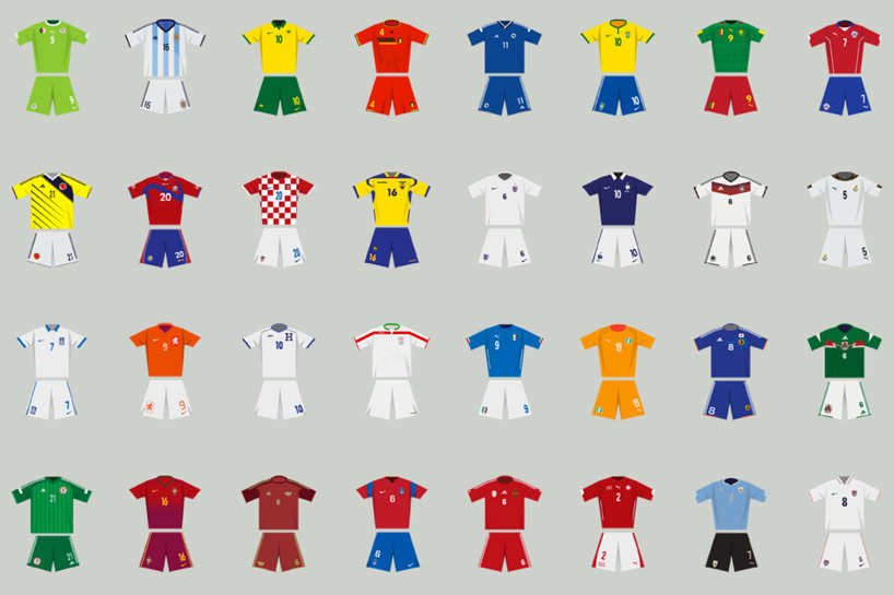 an interactive history of FIFA world cup kits from the last 84 years