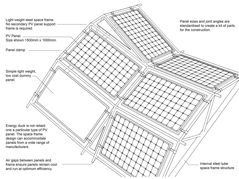energy duck copenhagen land art generator initiative designboom 