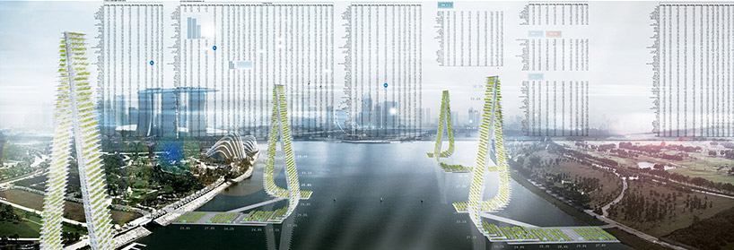 forward thinking architecture develops floating responsive ...