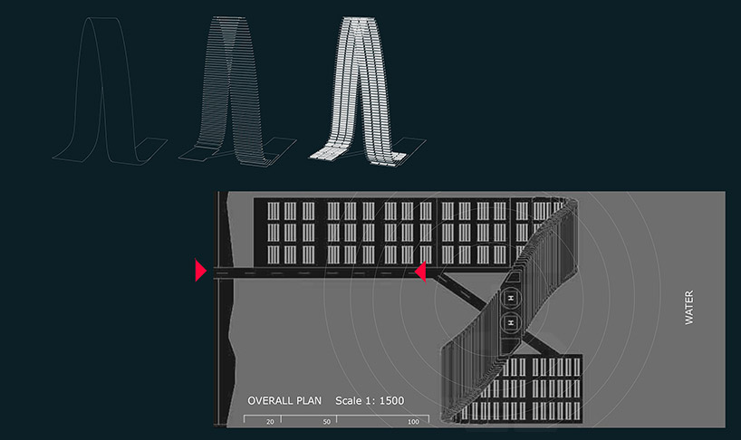 forward thinking architecture japa floating responsive agriculture