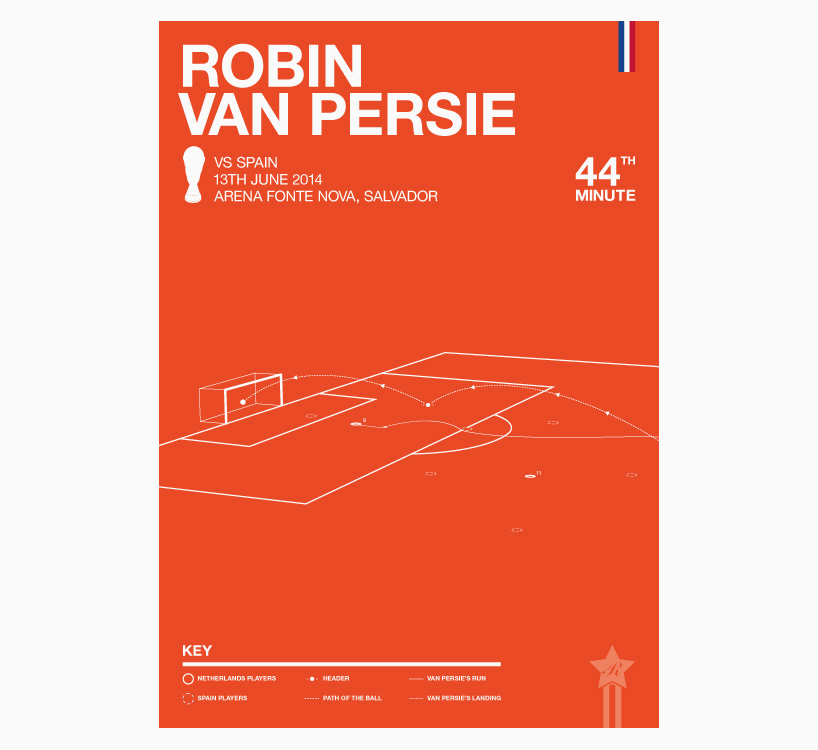 rick hincks gives a minimal treatment to world cup moments