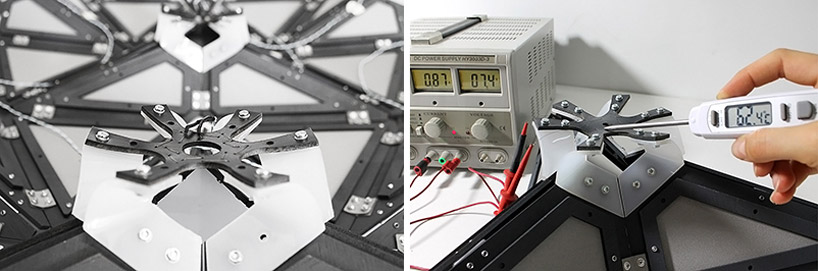 iaac translated geometries