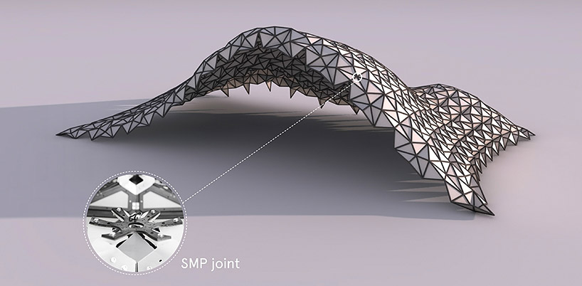 iaac translated geometries