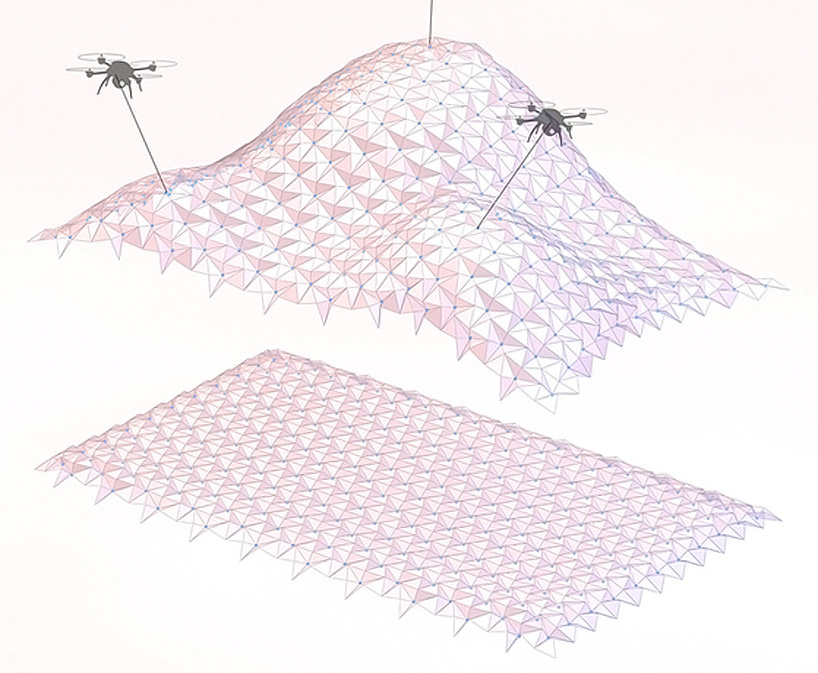 iaac translated geometries