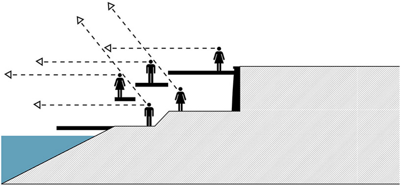 paul fraillon champagne bar paris