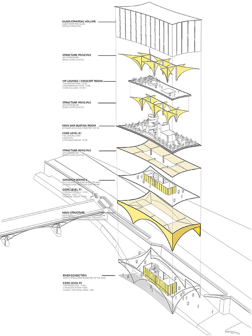 pedro manuel araujo michael oliveira palais champagne bar paris ac-ca