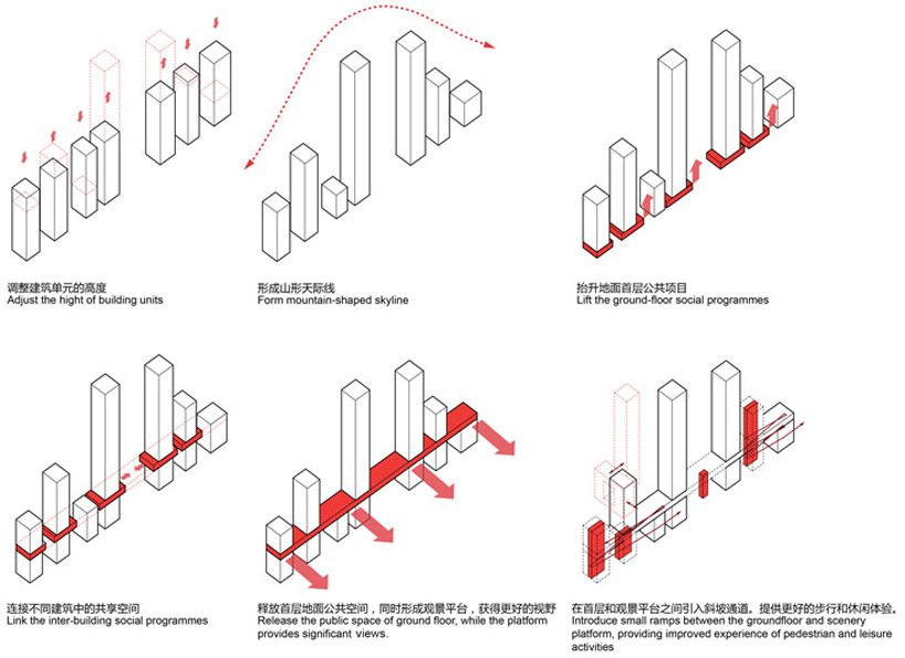 unit shenzhen bay super city competition china