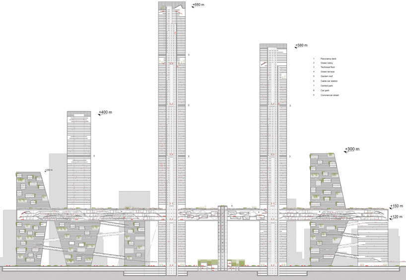 unit shenzhen bay super city competition china