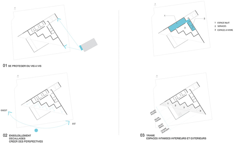 vincent coste a3 house panoramic view france